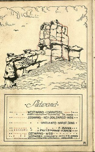 Gipfelbuch Asselstein